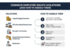 Common Employee Rights Violations (and How to Handle Them)